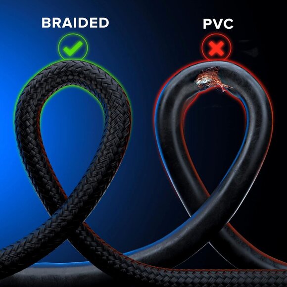 HDMI Cable 4K Ultra HD 12 Foot Nylon Braided HDMI 2.0 Cable 2 Pack NEW - Picture 3 of 3